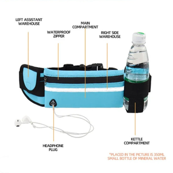 Sac Banane Fitness Multi-poches