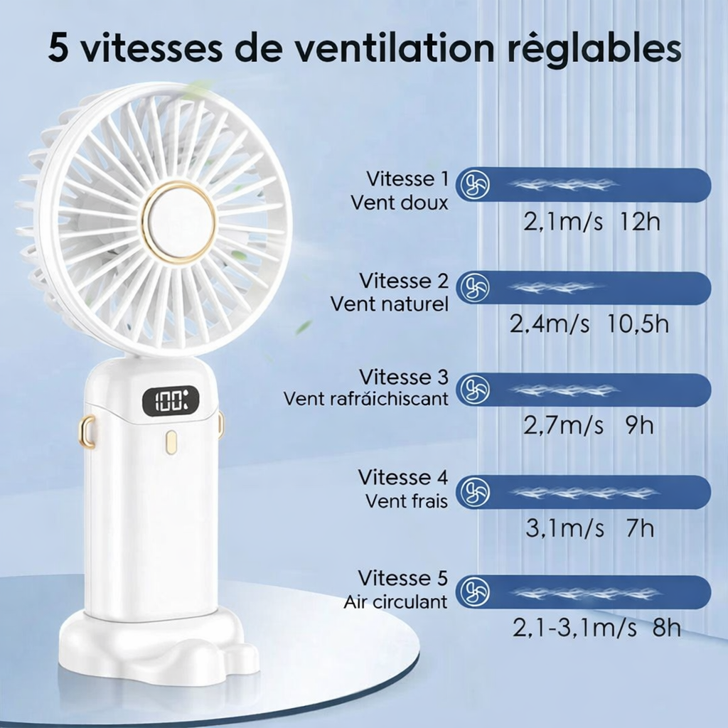 Mini ventilateur USB Portatif Pliable- léger & silencieux pour l'été